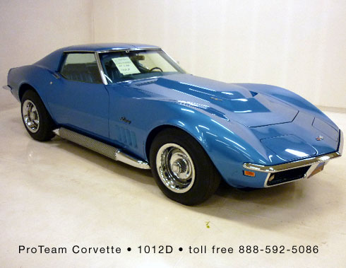 Used Corvettes for Sale - Classic Corvette Sales